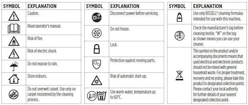 BISSELL 3386 Series Spotclean Turbo Portable Deep Cleaner-fig-2
