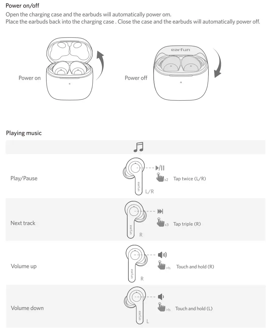 EarFun Air True Wireless Earbuds - Functions