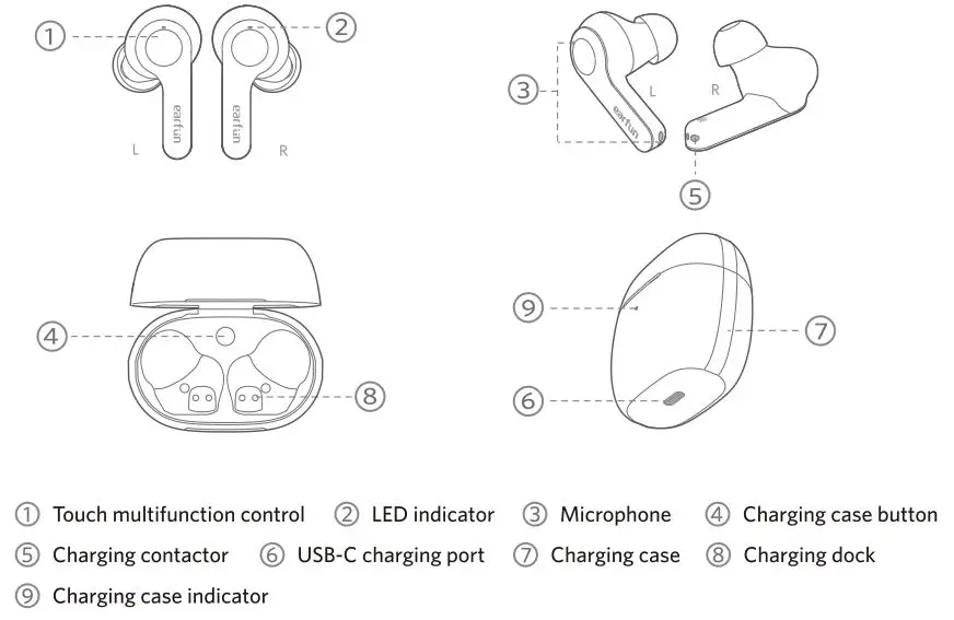 EarFun Air True Wireless Earbuds - Product Diagram