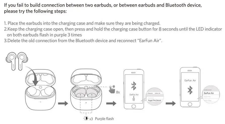 EarFun Air True Wireless Earbuds - Reset & Reconnecting