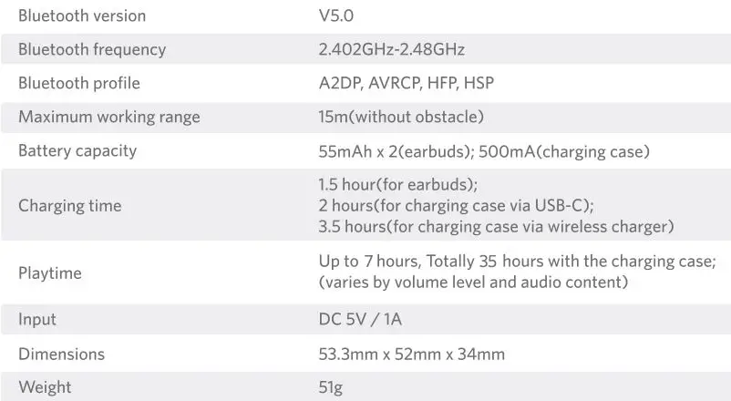 EarFun Air True Wireless Earbuds - Specification