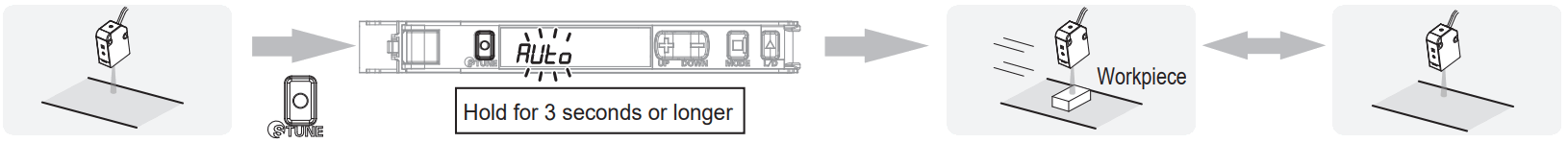 OMRON E3C LDA N Series Photoelectric Sensor with Separate Digital Amplifier - fig 12
