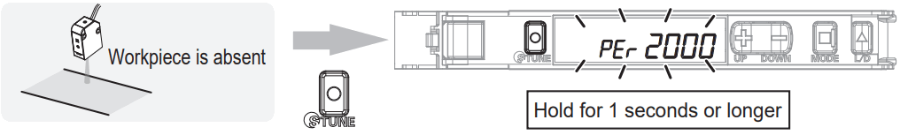 OMRON E3C LDA N Series Photoelectric Sensor with Separate Digital Amplifier - fig 14