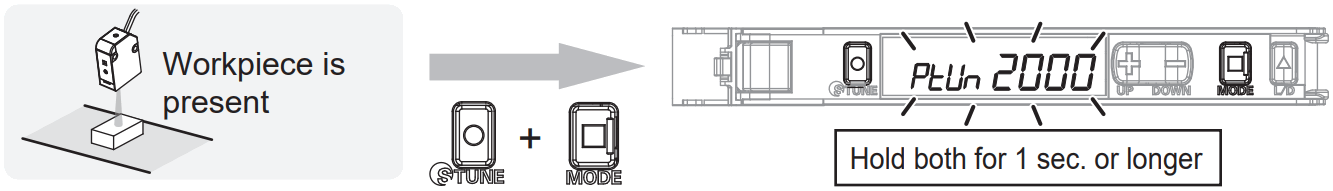 OMRON E3C LDA N Series Photoelectric Sensor with Separate Digital Amplifier - fig 15