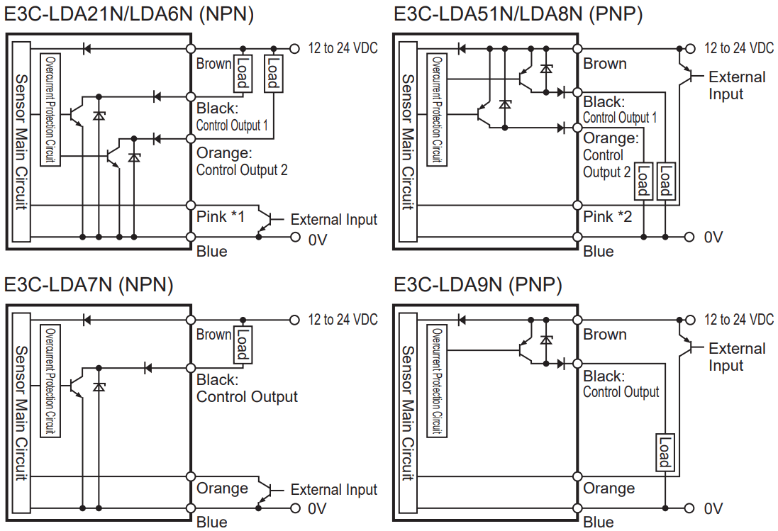 OMRON E3C LDA N Series Photoelectric Sensor with Separate Digital Amplifier - fig 3