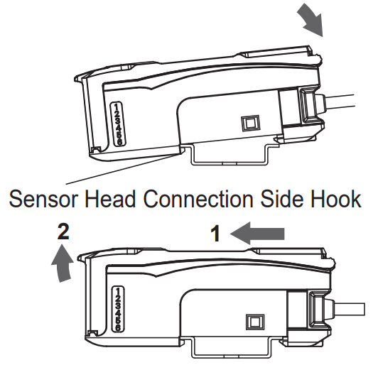 OMRON E3C LDA N Series Photoelectric Sensor with Separate Digital Amplifier - fig 4