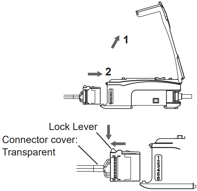OMRON E3C LDA N Series Photoelectric Sensor with Separate Digital Amplifier - fig 6