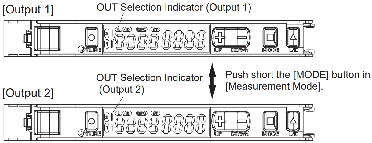 OMRON E3C LDA N Series Photoelectric Sensor with Separate Digital Amplifier - fig 9