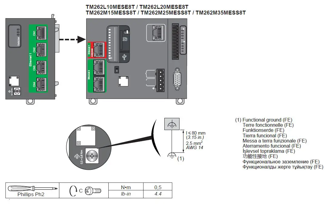 Schneider Electric TMSES4 Smart Communication Module-fig-6