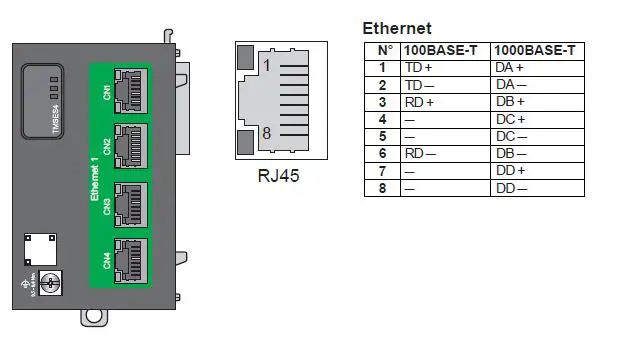 Schneider Electric TMSES4 Smart Communication Module-fig-7