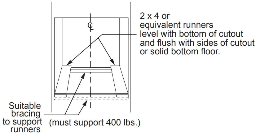 Installation Diagram