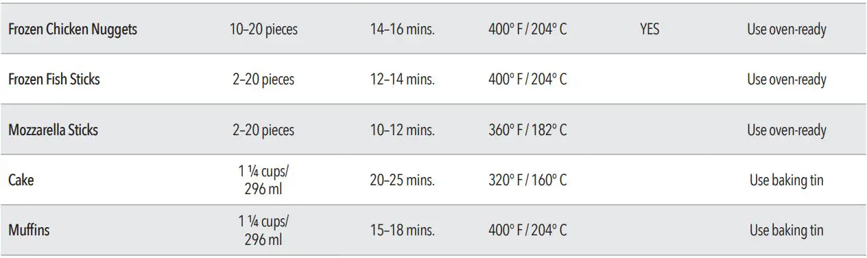 PowerXL B-AFO-002 Air Fryer Home Owner’s Manual - Cooking Guidelines