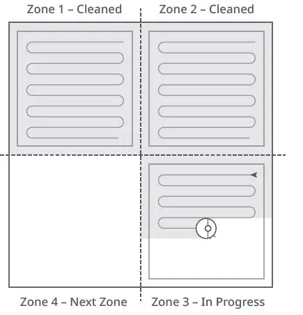 roborock-Q7-Robot-Vacuum-and-Mop-Cleaner-FIG 8