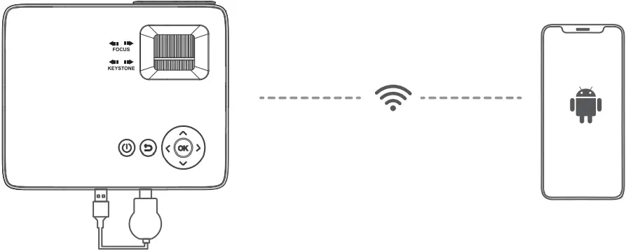 SOPYOU P2 - Connect to Android Device 1