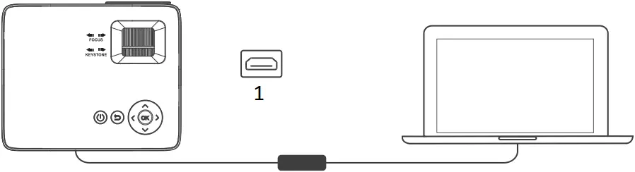 SOPYOU P2 - Connect to a laptop 1