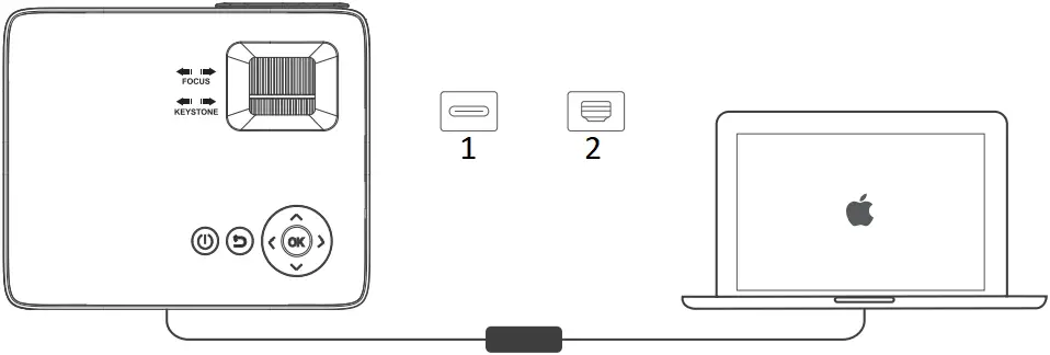 SOPYOU P2 - Connect to a laptop 2