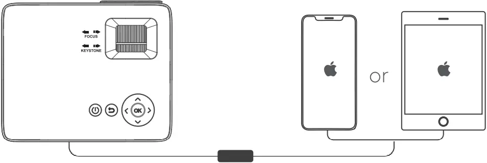 SOPYOU P2 - Connect to iOS Device 1