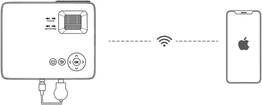 SOPYOU P2 - Connect to iOS Device 2