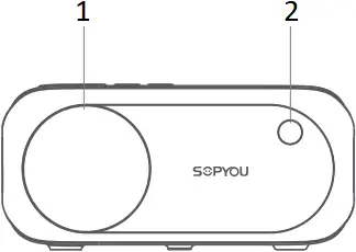 SOPYOU P2 - Interfaces & buttons 3