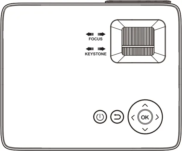 SOPYOU P2 LCD Video Projector