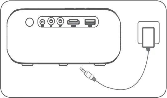 SOPYOU P2 - Quick Start 1