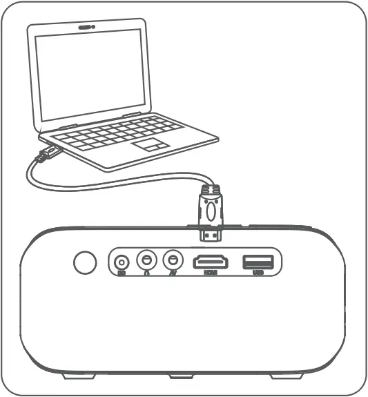 SOPYOU P2 - Quick Start 3