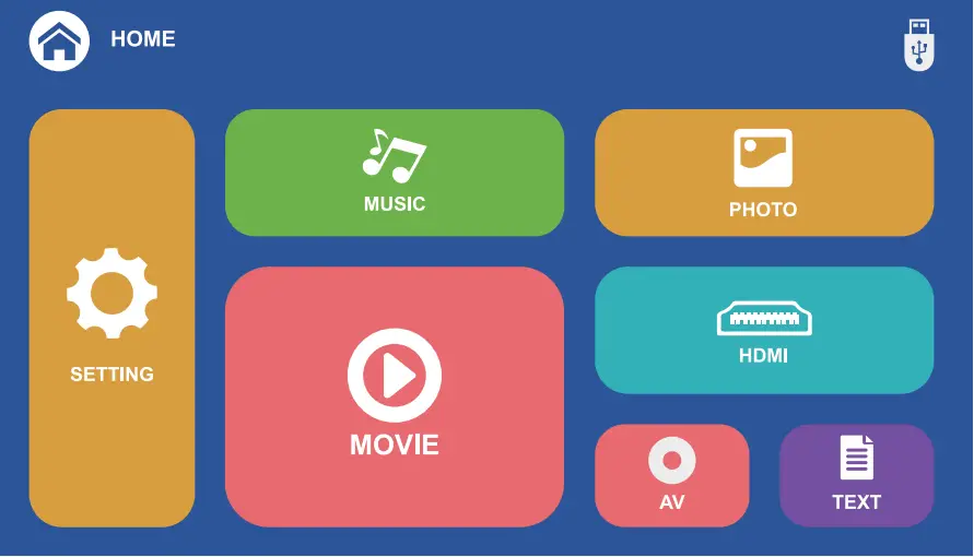 SOPYOU P2 - Quick Start 5