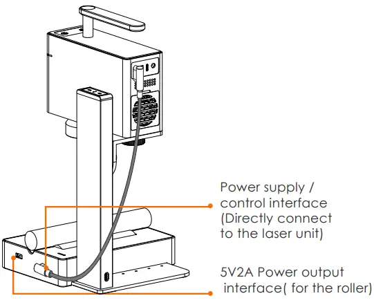 Interface Instructions