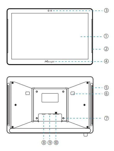 Milesight-DS7610-LoRaWAN-IoT-Display-fig-3