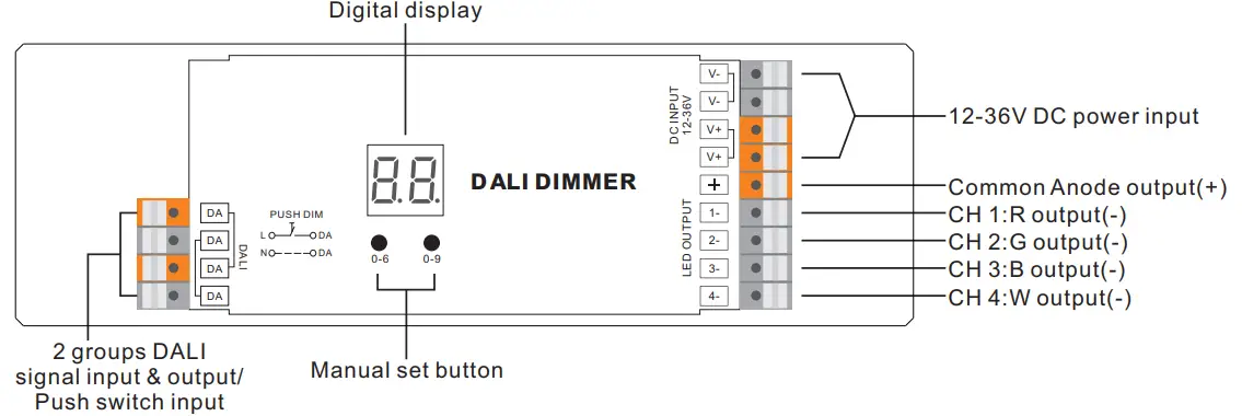 SIGOR-9057001-DALI-Controller-DC-DC-4x8A-FIG-1