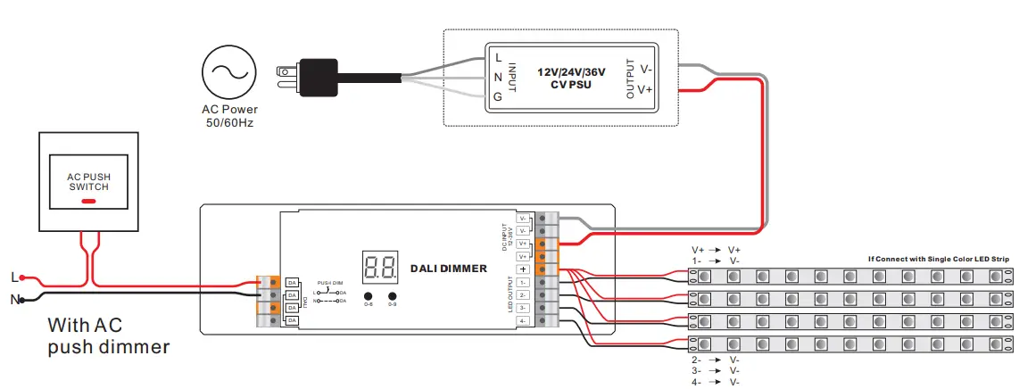 SIGOR-9057001-DALI-Controller-DC-DC-4x8A-FIG-8