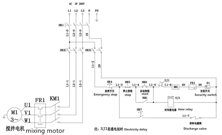 Content-TDPM-100-Horizontal-Ribbon-Mixer-fig18