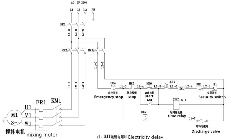 Content-TDPM-100-Horizontal-Ribbon-Mixer-fig19