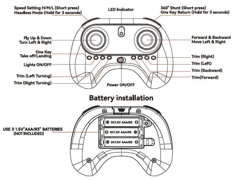 BEZGAR-HQ051-Mini-Drone-for-Kids-FIG-1