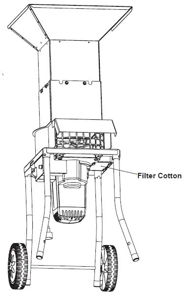Super-Handy-GUO056-Electric-Shredder-and-Mulcher-03