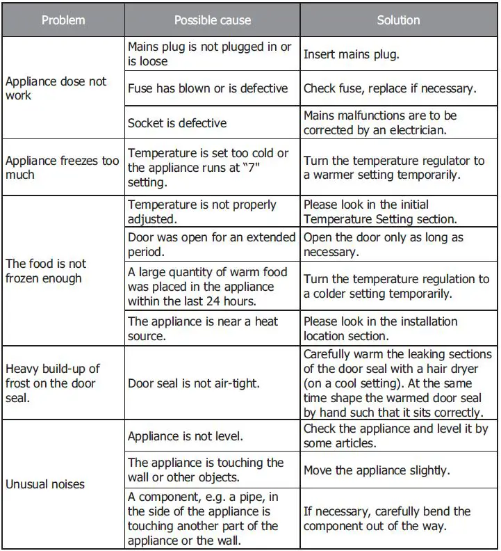 Continental-Edison-CECC287WE-Chest-Freezer-fig-10