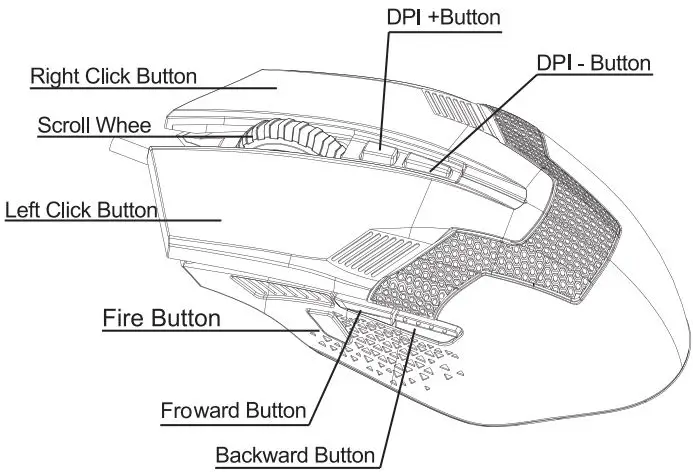 TECKNET GM299 Optical Gaming Mouse-FIG2
