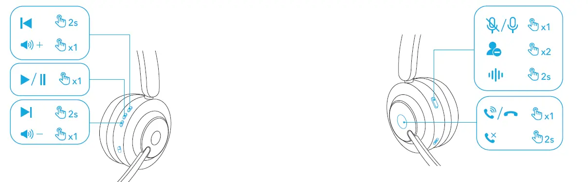 AnkerWork H300 Mono Headset 10