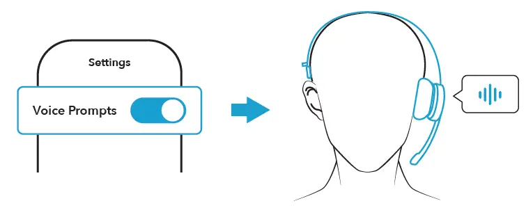 AnkerWork H300 Mono Headset 11