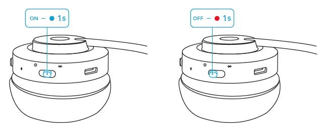 AnkerWork H300 Mono Headset 4