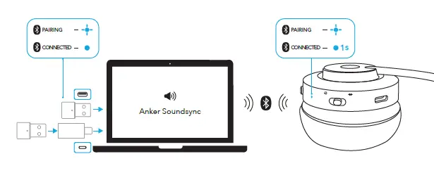 AnkerWork H300 Mono Headset 5