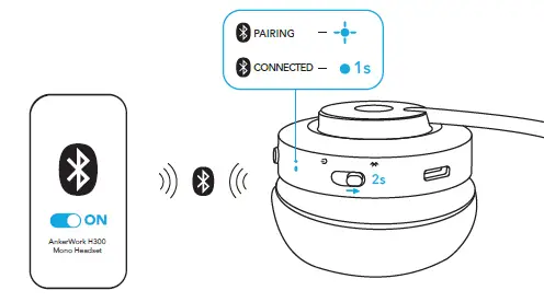 AnkerWork H300 Mono Headset 6