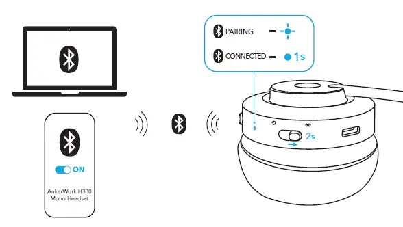 AnkerWork H300 Mono Headset 7