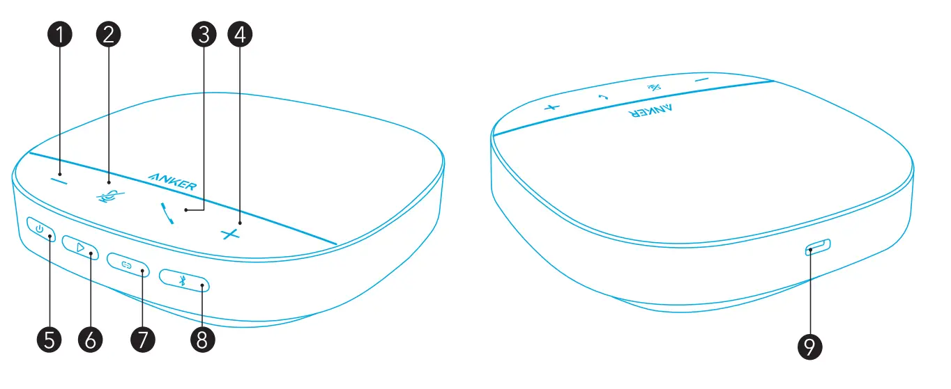 Anker PowerConf S500 Speakerphone - OVERVIEW