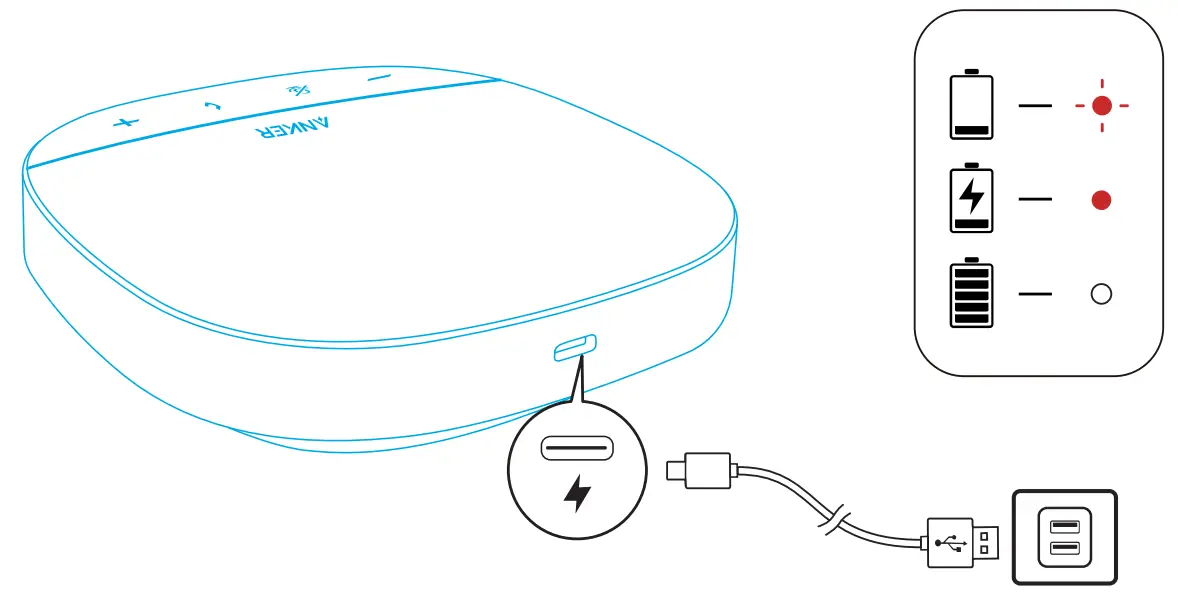 Anker PowerConf S500 Speakerphone - fig1