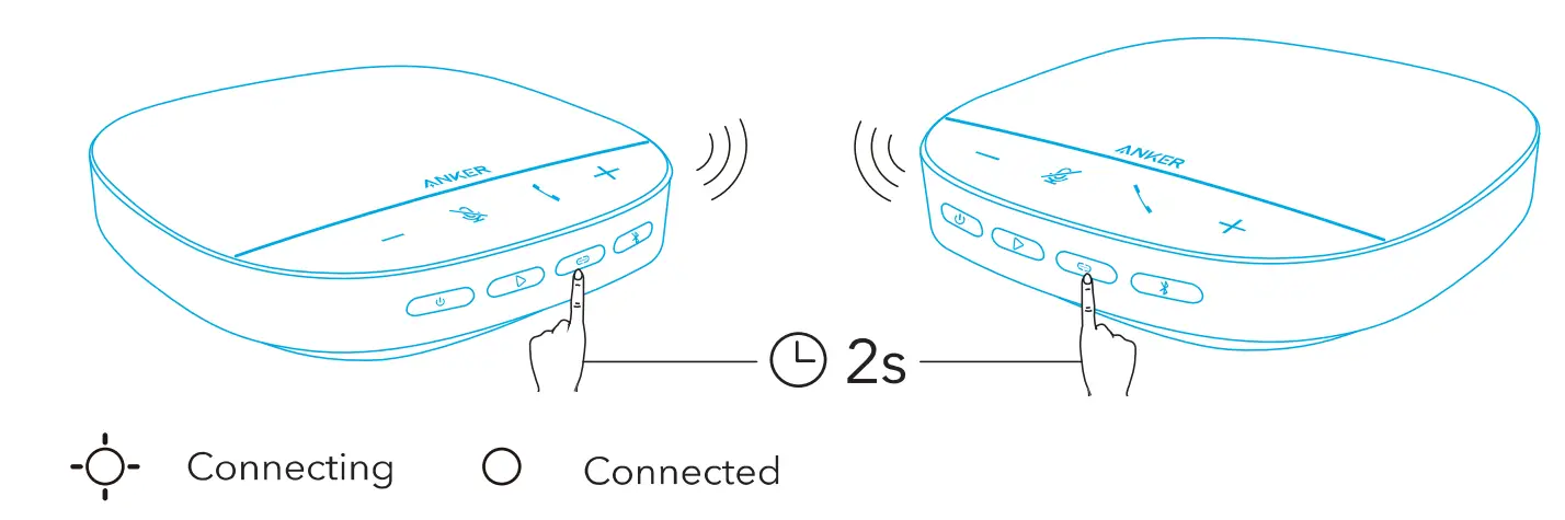 Anker PowerConf S500 Speakerphone - fig12