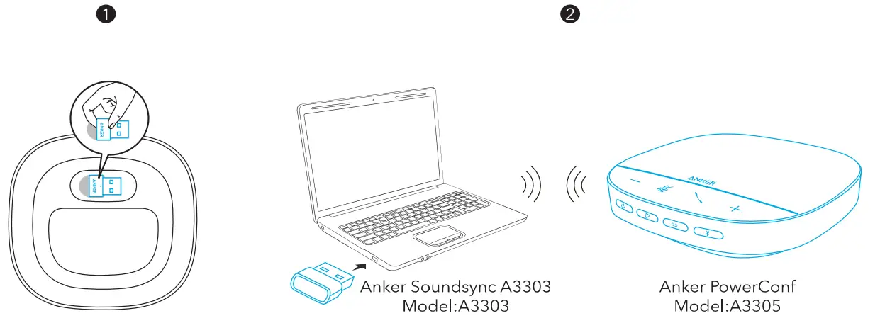Anker PowerConf S500 Speakerphone - fig4