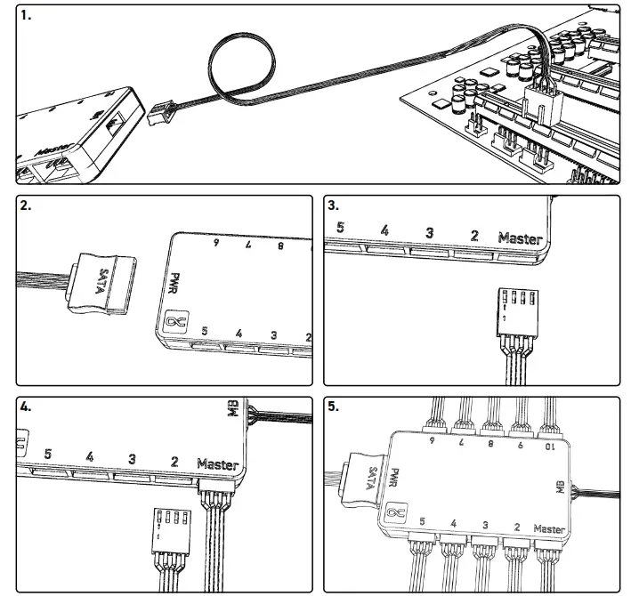 Alphacool Core 10x 4Pin PWM Splitter with SATA Power Connector - cable