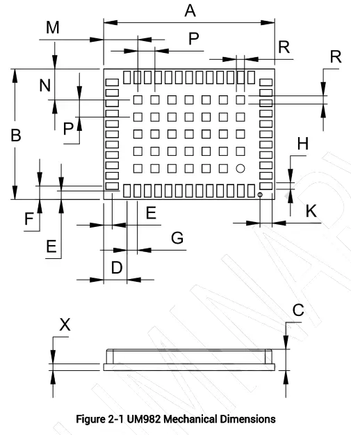 unicorecomm UM982 High Precision Positioning and Heading Module - Diagram1
