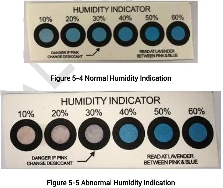 unicorecomm UM982 High Precision Positioning and Heading Module - Indication